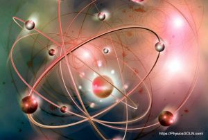 কোয়ান্টাম পদার্থবিদ্যা [ Quantum Physics ]