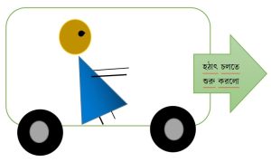 Newtons three laws in Physics 8 Newtons three laws in Physics (8)