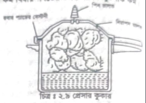 গলনাঙ্ক এবং স্ফুটনাঙ্কের উপর চাপের প্রভাবের বর্ণনা | পদার্থের তাপ ধারণ ক্ষমতা | পদার্থবিজ্ঞান 5 গলনাঙ্ক এবং স্ফুটনাঙ্কের উপর চাপের প্রভাবের বর্ণনা 3 গলনাঙ্ক এবং স্ফুটনাঙ্কের উপর চাপের প্রভাবের বর্ণনা | পদার্থের তাপ ধারণ ক্ষমতা | পদার্থবিজ্ঞান গলনাঙ্ক এবং স্ফুটনাঙ্কের উপর চাপের প্রভাবের বর্ণনা