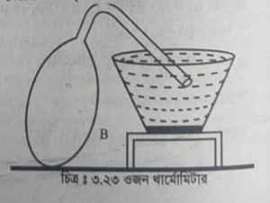 তরলের প্রকৃত প্রসারাঙ্ক ও আপাত প্রসারাঙ্ক নির্ণয় | পদার্থের উপর তাপের প্রভাব | পদার্থবিজ্ঞান 7 তরলের প্রকৃত প্রসারাঙ্ক 5 তরলের প্রকৃত প্রসারাঙ্ক ও আপাত প্রসারাঙ্ক নির্ণয় | পদার্থের উপর তাপের প্রভাব | পদার্থবিজ্ঞান তরলের প্রকৃত প্রসারাঙ্ক