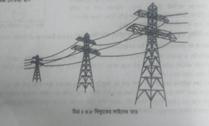 বিভিন্ন বস্তুর প্রসারণজনিত সমস্যাদির প্রতিবিধান | পদার্থের উপর তাপের প্রভাব | পদার্থবিজ্ঞান 3 বিভিন্ন বস্তুর প্রসারণজনিত সমস্যাদির প্রতিবিধান 1 বিভিন্ন বস্তুর প্রসারণজনিত সমস্যাদির প্রতিবিধান | পদার্থের উপর তাপের প্রভাব | পদার্থবিজ্ঞান বিভিন্ন বস্তুর প্রসারণজনিত সমস্যাদির প্রতিবিধান