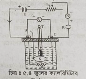 সমোষ্ণ এবং রুদ্ধতাপীয় প্রক্রিয়ার ব্যাখ্যা | তাপের প্রকৃতি ও এর যান্ত্রিক সমতা | পদার্থবিজ্ঞান 4 রুদ্ধতাপীয় জিয়ার ব্যাখা 2 সমোষ্ণ এবং রুদ্ধতাপীয় প্রক্রিয়ার ব্যাখ্যা | তাপের প্রকৃতি ও এর যান্ত্রিক সমতা | পদার্থবিজ্ঞান রুদ্ধতাপীয় জিয়ার ব্যাখা