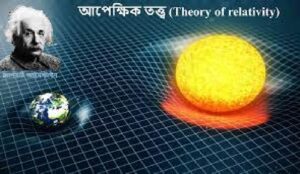 আইনস্টাইনের আপেক্ষিকতা তত্ত্ব