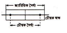 চুম্বক ও চুম্বকত্ব