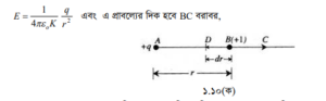 তড়িৎ ক্ষেত্রের বিভব 6 তড়িৎ ক্ষেত্রের বিভব 6