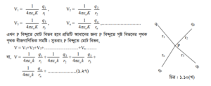 তড়িৎ ক্ষেত্রের বিভব 8 তড়িৎ ক্ষেত্রের বিভব 8