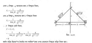 তড়িৎ দ্বিমেরু 11 তড়িৎ দ্বিমেরু 11