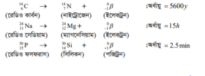 নিউক্লিয় বিক্রিয়া