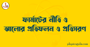 ফার্মাটের নীতি ও আলোর প্রতিফলন ও প্রতিসরণ