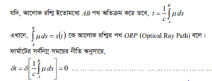 ফার্মাটের নীতি ও আলোর প্রতিফলন ও প্রতিসরণ