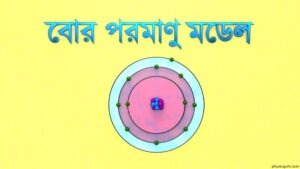 বোরের পরমাণু মডেল
