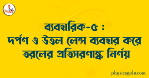 দর্পণ ও উত্তল লেন্স ব্যবহার করে তরলের প্রতিসরণাঙ্ক নির্ণয়