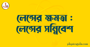 লেন্সের ক্ষমতা : লেন্সের সন্নিবেশ