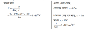 সমবিভব তল 9 সমবিভব তল 9