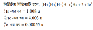 নিউক্লিয় ফিশন ও নিউক্লিয় ফিউশন 