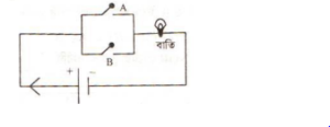  লজিক গেইট