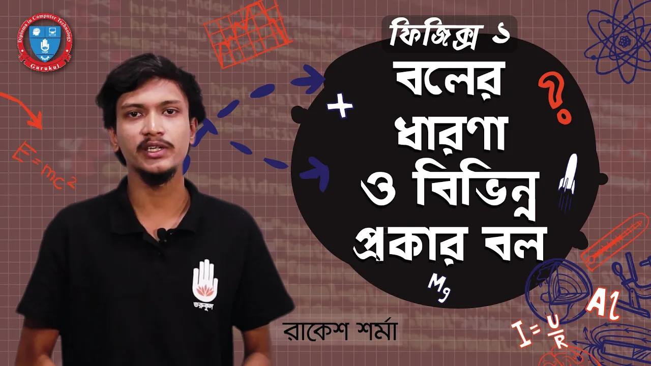 বলের ধারণা ও বিভিন্ন প্রকার বল 1 বলের ধারণা বলের ধারণা ও বিভিন্ন প্রকার বল বলের ধারণা